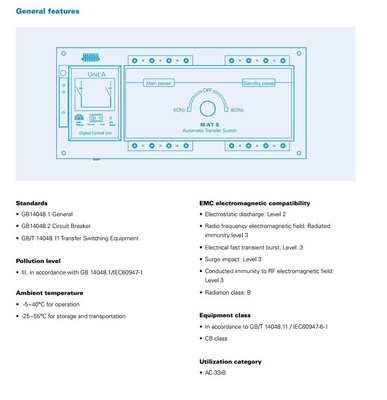 3 CB MATSA G1/A32 MATSB G1/A32 MATSC G1/A32 PDCG1 32A CB Type A B C regelaar