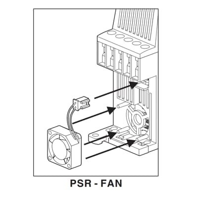 Industriële kwaliteit Soft starter 1SFA896311R1001 PSR-Fan 3-45 voor een soepele werking