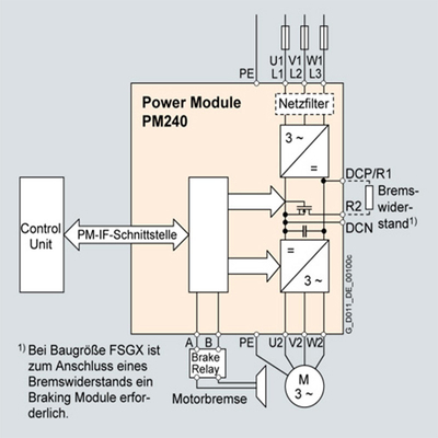 6SL3224-0BE27-5UA0 Onderdeel dat essentieel is voor optimale machineprestaties