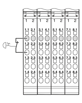 IB IL 24 PSDI 8-PAC Veiligheidsmodule 2985688 De ultieme veiligheidsoplossing voor de industrie