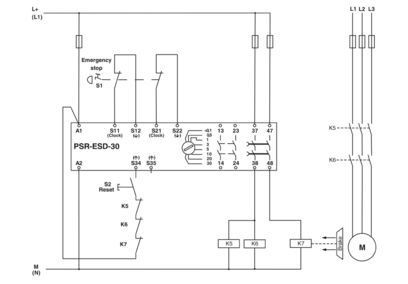 PSR-SCP-24DC/ESD/4X1/30 Veiligheidsrelais De ideale oplossing voor industriële bescherming