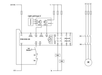 PSR-SCP-24DC/ESD/4X1/30 Veiligheidsrelais De ideale oplossing voor industriële bescherming