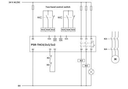 PSR-SPP-24UC/THC4/2X1/1X2 Veiligheidsrelais en lange levensduur voor industriële toepassingen