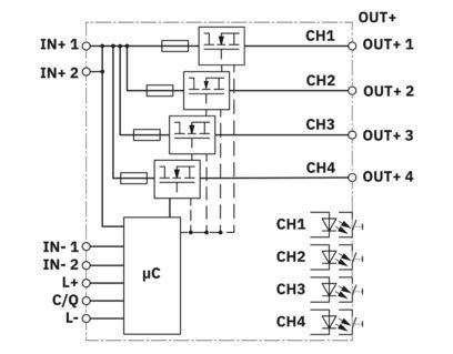 CBMC E4 24DC/1-4A IOL Elektronische schakelaar 2910410 voor zware toepassingen