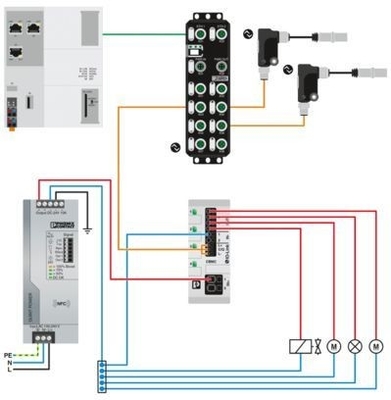 CBMC E4 24DC/1-4A IOL Elektronische schakelaar 2910410 voor zware toepassingen