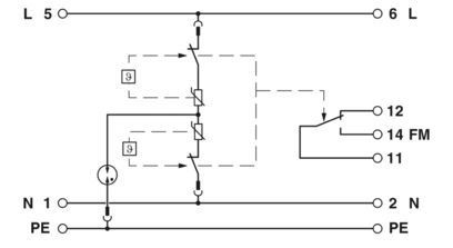 Type 3 - Overspanningsbeschermingsinrichting voor industriële machines PLT-SEC-T3-230-FM-UT 2907919