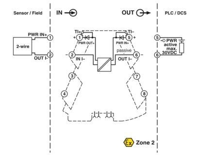 MINI MCR-2-RPS-I-I-OLP 2906446 De perfecte herhalingsstroom voor sterkere signalen
