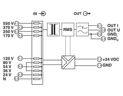 MINI MCR-2-RPS-I-I-OLP 2906446 De perfecte herhalingsstroom voor sterkere signalen