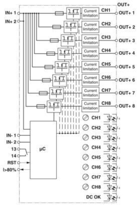 NO-R CBM E8 24DC/0.5-10A Elektronische schakelaar met 0,5-10A verstelbare stroom