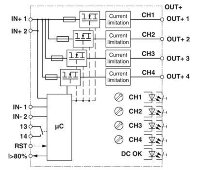 Duurzame CBM E4 24DC/0.5-10A NO-R elektronische schakelaar met modelnummer 2905743