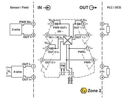 MINI MCR-2-RPSS-I-2I-PT 2905629 Repeater stroomtoevoer De ultieme signaalversterker