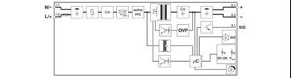 2904605 QUINT4-PS/1AC/12DC/2.5/PT Geavanceerde stroomvoorziening voor industriële machines