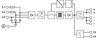 Start uw industriële apparatuur op met TRIO-PS-2G/3AC/24DC/20 2903155 van een betrouwbare