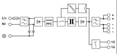 TRIO-PS-2G/1AC/24DC/10 De perfecte stroomvoorziening voor uw industriële toepassingen