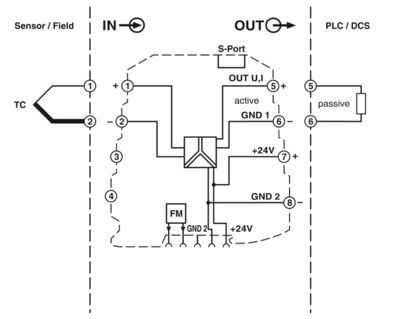 Hoge nauwkeurigheid MINI MCR-TC-UI-NC thermocouple meettransducer voor industrie