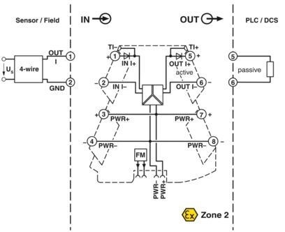 Industriële kwaliteit MINI MCR-2-UI-UI Signal Conditioner 2902037 voor optimale prestaties