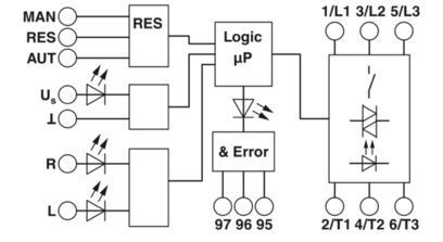 ELR H5-I-SC-24DC/500AC-2 Hybride motorstarter Ideale keuze voor uw bedrijfsbehoeften
