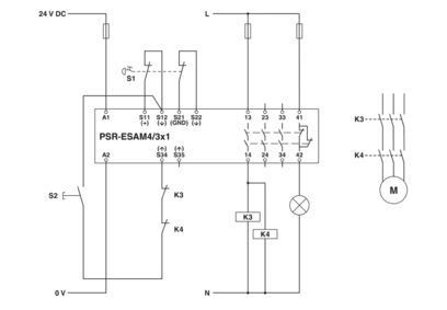 PSR-SPP-24UC/ESAM4/3X1/1X2/B Veiligheidsrelais 2900510 Bescherming van industriële apparatuur