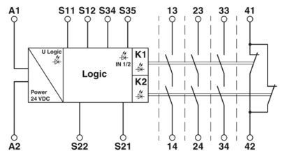 PSR-SPP-24UC/ESAM4/3X1/1X2/B Veiligheidsrelais 2900510 Bescherming van industriële apparatuur