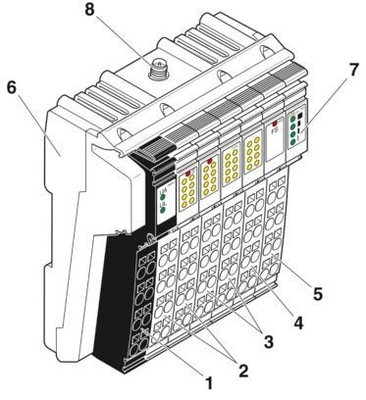 Ervaar snelle en veilige gegevensoverdracht met ILB BT ADIO MUX-OMNI Wireless Set 2884208