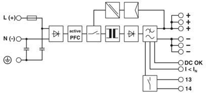 24VDC 5A stroomvoorziening QUINT-PS/1AC/24DC/2866750 voor industriële automatiseringssystemen