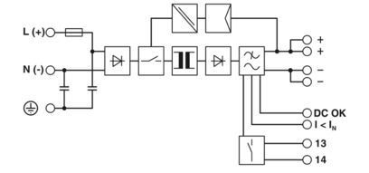 24VDC 5A stroomvoorziening QUINT-PS/1AC/24DC/2866750 voor industriële automatiseringssystemen
