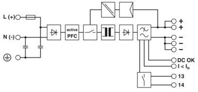 Upgrade naar QUINT-PS/3AC/24DC/10 2866705 voor betere prestaties