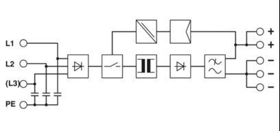 TRIO-PS/3AC/24DC/10 2866459 De perfecte keuze voor uw industriële energiebehoeften