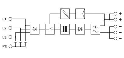 TRIO-PS/3AC/24DC/10 2866459 De perfecte keuze voor uw industriële energiebehoeften