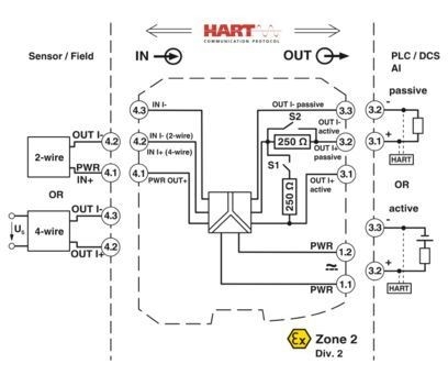 MACX MCR-SL-RPSSI-I-UP 2865968 Repeater stroomvoorziening voor industriële automatiseringssystemen
