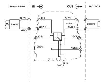 2864419 MINI MCR-SL-1CP-I-I Loop-aangedreven isolatoren voor industriële automatiseringssystemen