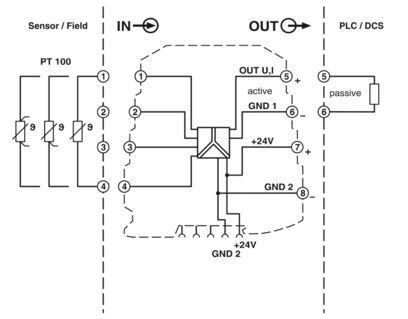 MINI MCR-SL-PT100-UI-NC De ultieme weerstandsthermometer voor industriële toepassingen