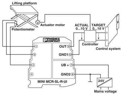 MINI MCR-SL-R-UI 2864095 De ideale weerstandsomvormer voor positioneringstoepassingen