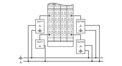 IB IL 24 DO 32/HD-PAC Digitale module 2862822 De perfecte keuze voor industriële automatisering