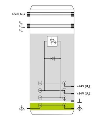 IB IL 24 PWR IN-PAC Power Module 2861331 De perfecte stroomoplossing voor uw industrie