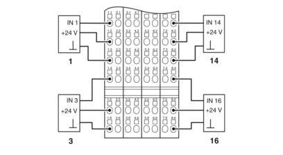 Compact IB IL 24 DI 16-PAC Digitale module 2861250 voor industriële automatiseringsoplossingen