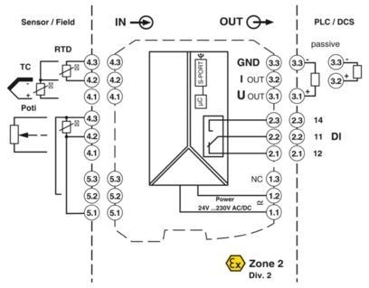MACX MCR-T-UI-UP 2811394 Temperatuursomvormer voor industriële toepassingen