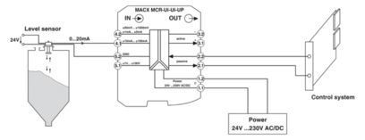 MACX MCR-UI-UI-UP-NC 2811297 Signalconditioner voor verbeterde signaalversterking