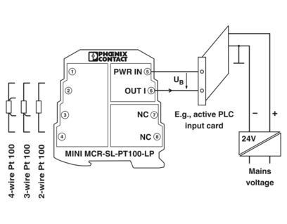 MINI MCR-SL-PT100-LP-NC 2810308 Temperatuuromvormer voor industriële toepassingen