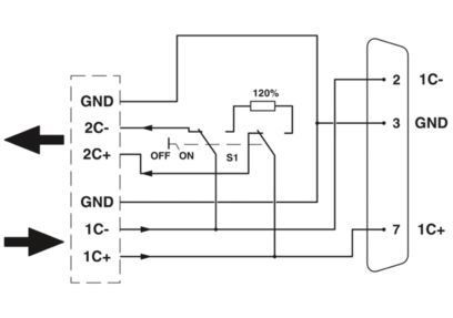 2744694 D-SUB bus connector SUBCON-PLUS-CAN de perfecte aansluiting voor uw B2B-behoeften