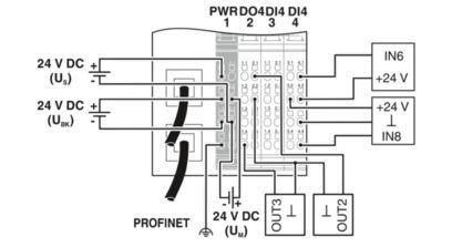 IL PN BK DI8 DO4 2TX-PAC Buscoupler 2703994 voor industriële communicatieoplossingen