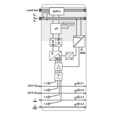 FL WLAN 1100 2702534 Draadloze module De ultieme draadloze oplossing voor gegevensoverdracht