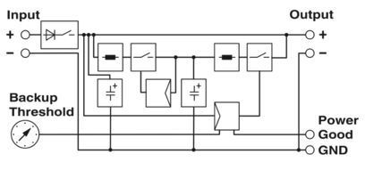 QUINT-BUFFER/24DC/24DC/40 Advanced Buffer Module 2320393 voor industriële toepassingen