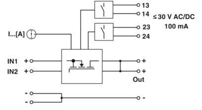 QUINT-ORING/24DC/2X10/1X20 en Industrial Redundancy Module met beschermende coating