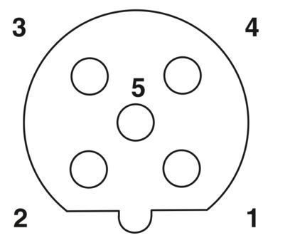 SACC-M12MSD-4Q SH PN Data Connector 1554513 De ultieme keuze voor gegevensoverdracht