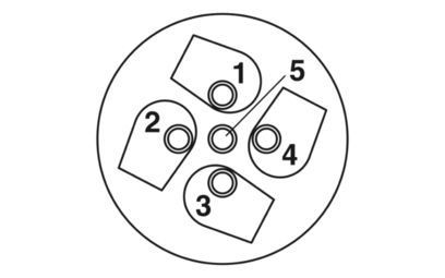 SACC-M12MSD-4Q SH PN Data Connector 1554513 De ultieme keuze voor gegevensoverdracht