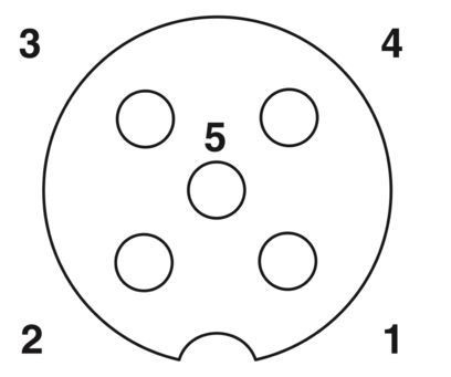 SACC-M12FSB-5CON-PG9 SH AU Data Connector 1507777 en duurzaam voor industriële doeleinden