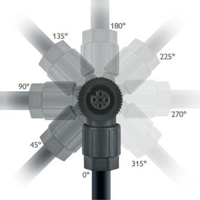 SACC-M12FR-5PL 1424690 Connector De ultieme oplossing voor industriële verbinding