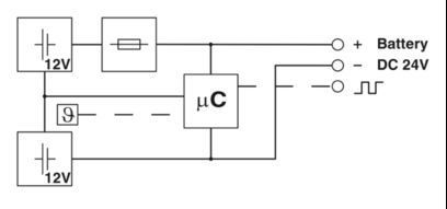 SAC-4PY-MT/2XFT VP Y Distributeur 1410632 voor optimale distributie