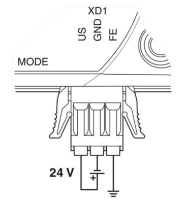 Ervaar snelle en veilige gegevensoverdracht met FL WLAN 2010 1119246 draadloze module